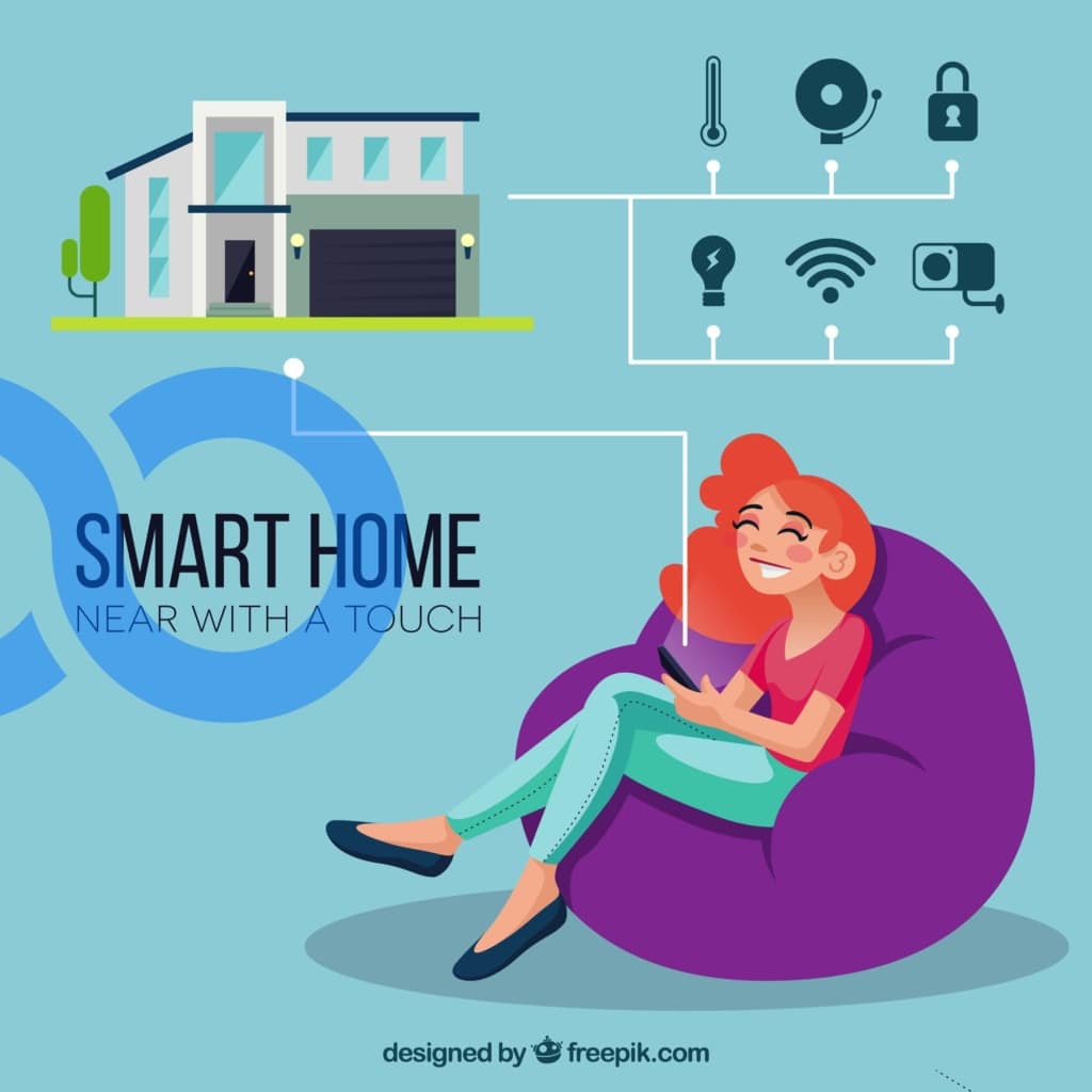 Evolution-of-the-Smart-Home-Sector-in-Tunisia